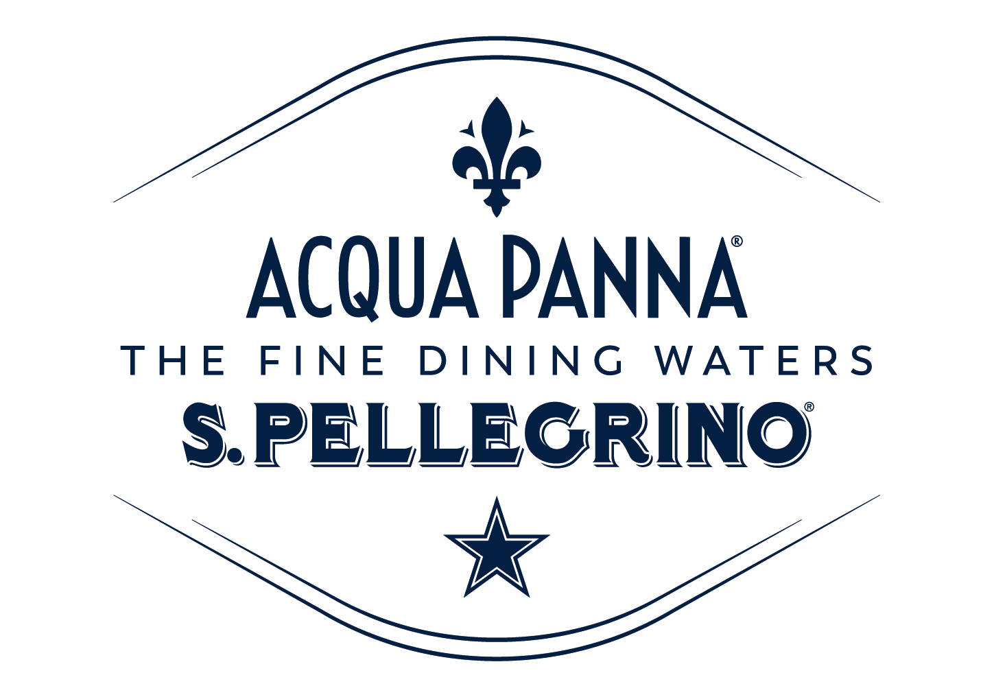 Acqua Panna - San Pellegrino